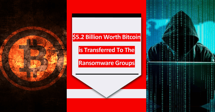 .2 Billion Worth Bitcoin is Transferred To The Ransomware Groups