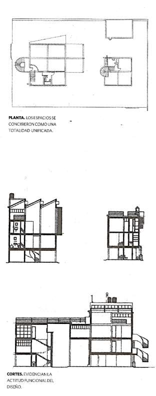 Historia de la Arquitectura Moderna: Casa estudio de Frida Kahlo y