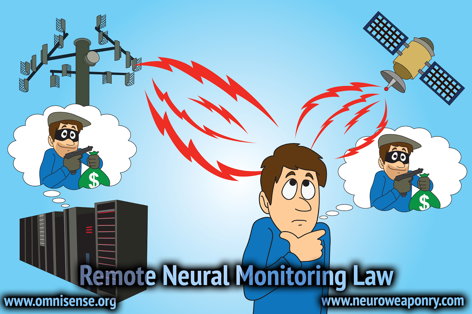 Neural monitoring. Remote neural monitoring. Neural monitoring. Gang stalking remote neural monitoring. Remote neural monitoring targeted individuals видео.