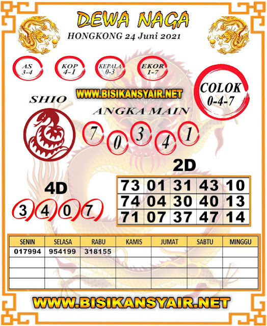 ஆ Syair aladin hk 24 desember 2021  ಈ 