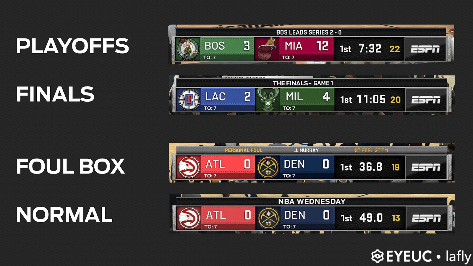 NBA 2K20 ESPN Scoreboard v1.2 + Logos by GPPatrol