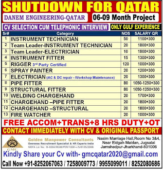 Gulf%2BJob%2BPaper%2B%25287%2529