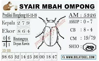 Syair Hk 5 Desember 2019 Prediksi Hk 5 Desember 2019