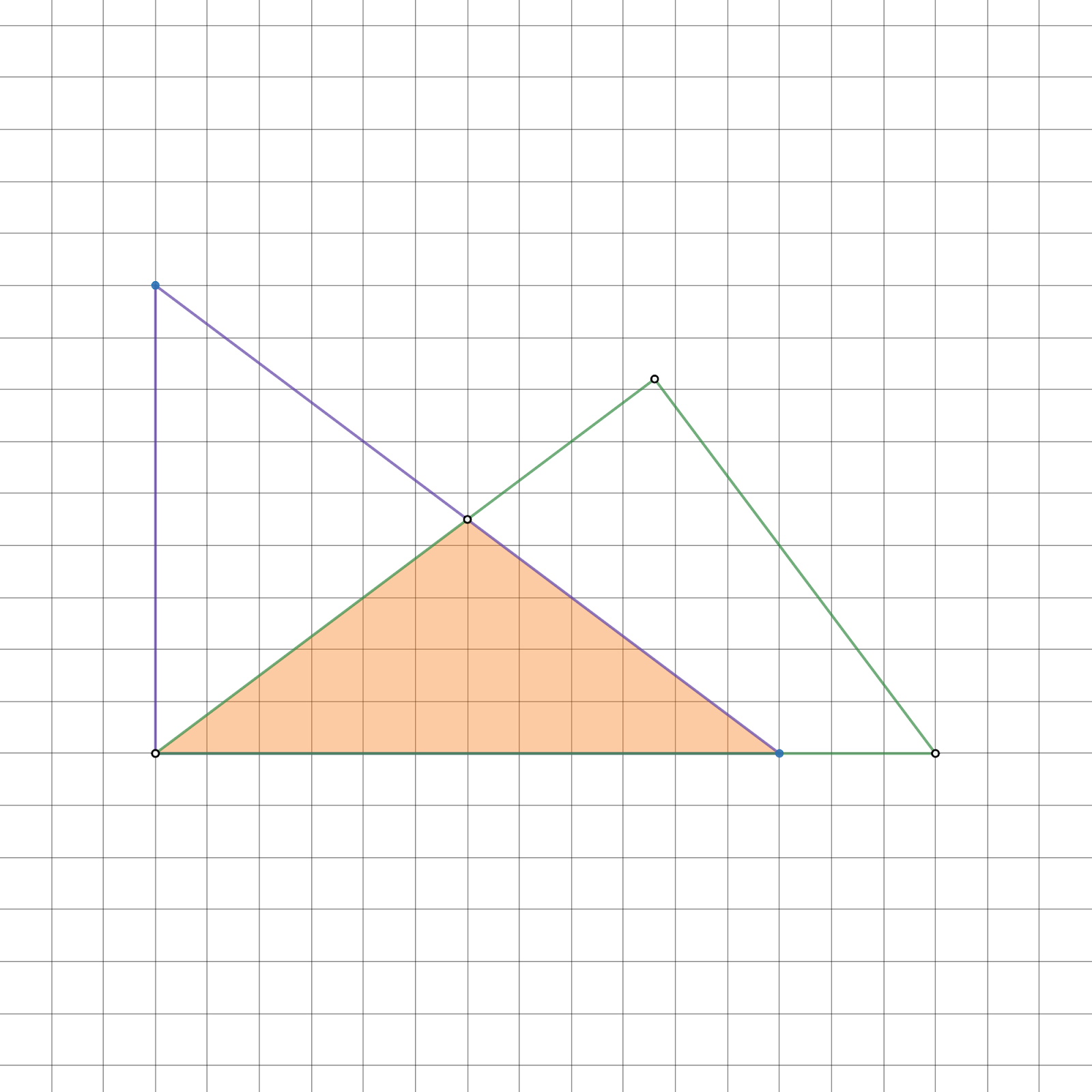 Matematik med Desmos Right Congruent Triangles