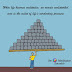 Be A Meditator- When life becomes meditative