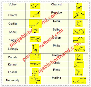 pitman-book-shorthand-exercise-73-1