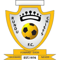 RUNDU CHIEFS FC