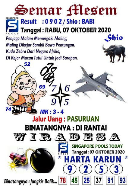 Prediksi Syair Sgp 7 Oktober 2020 Keraton4d