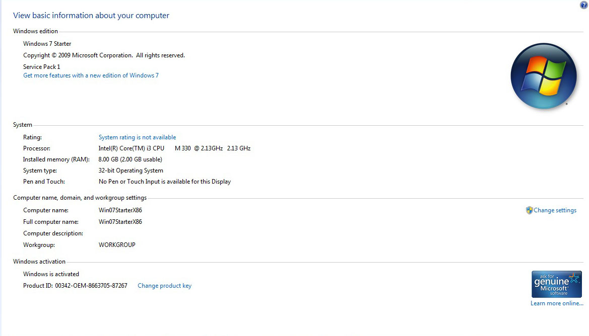 Understand Self in accordance with Own Observation Practically: License ...