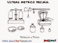 SISTEMA MÉTRICO DECIMAL