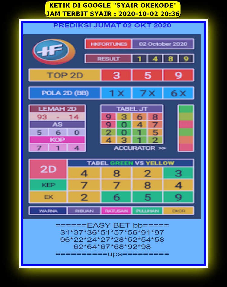 1 New Message Kode Syair Hongkong 2 Oktober 2020 Forum Syair Togel Hongkong Singapura Sydney