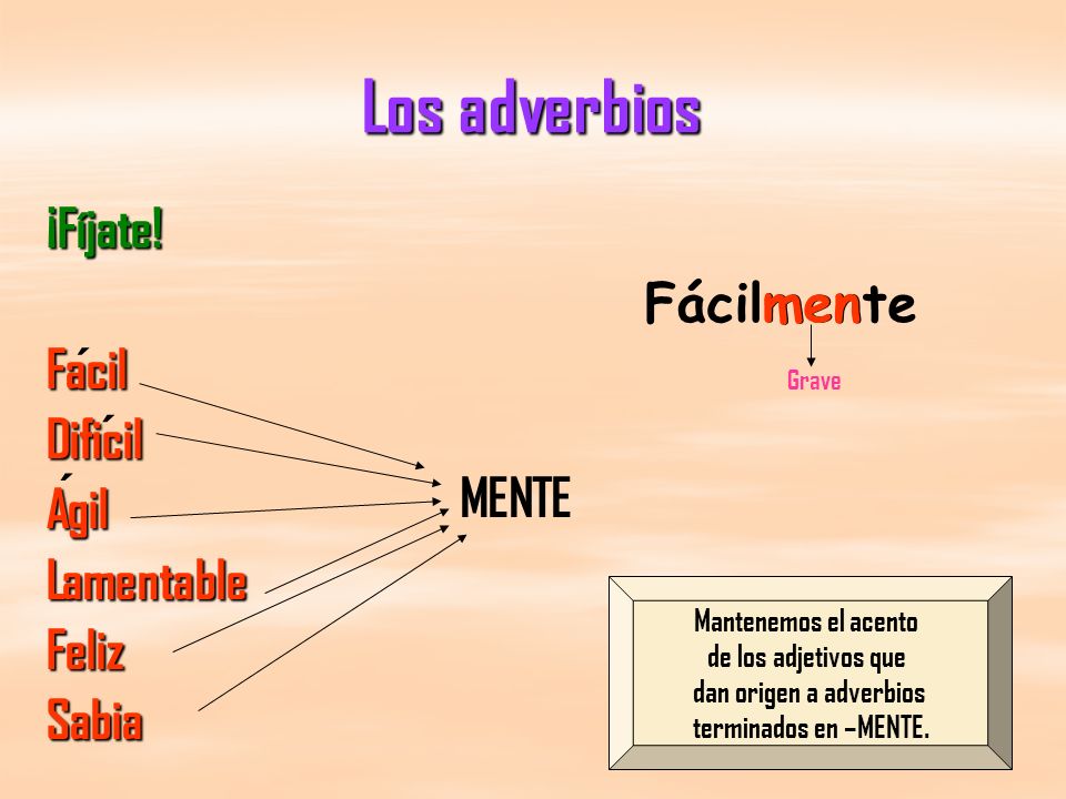 Adverbios Terminados En Mente Que Lleven Tilde lenguayliteraturaegb.blogspot.com