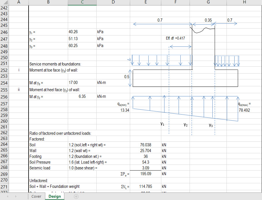 Design of Wing Wall Spreadsheet Engineering Books