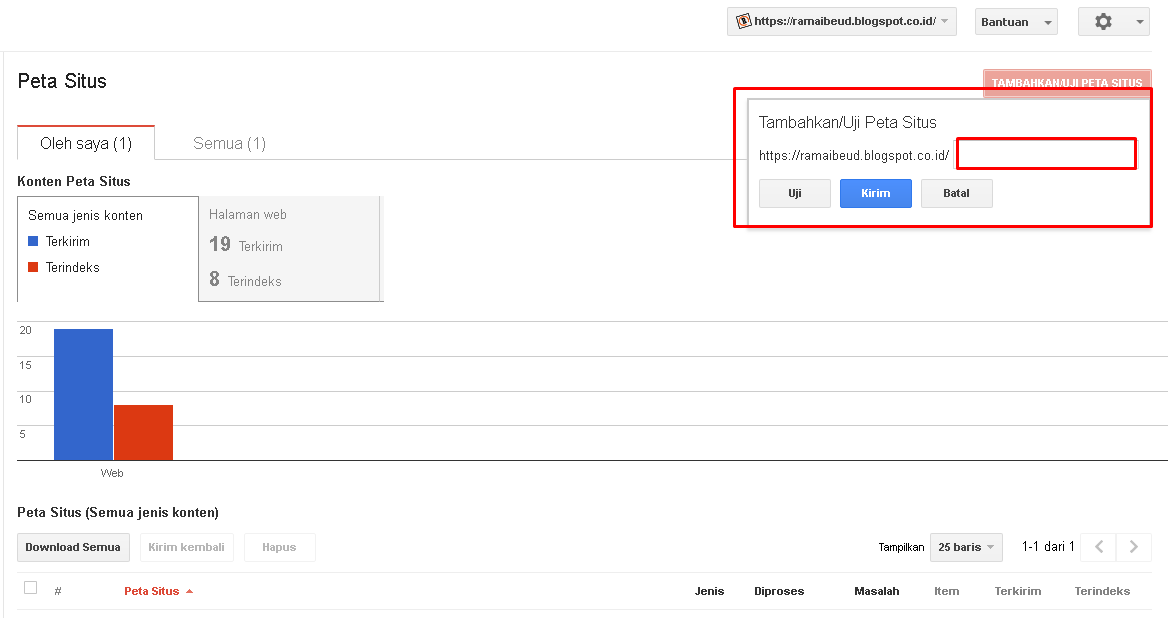 Почтовый индекс api. Почтовый индекс api