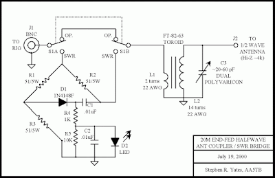 coupler End Fed Half Wave Antenna (Notes)