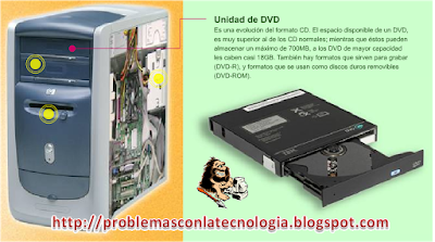 Mantenimiento de computadores: Estructura básica de una computadora