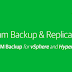 How to Get started with Veeam Backup And Replication Step by Step