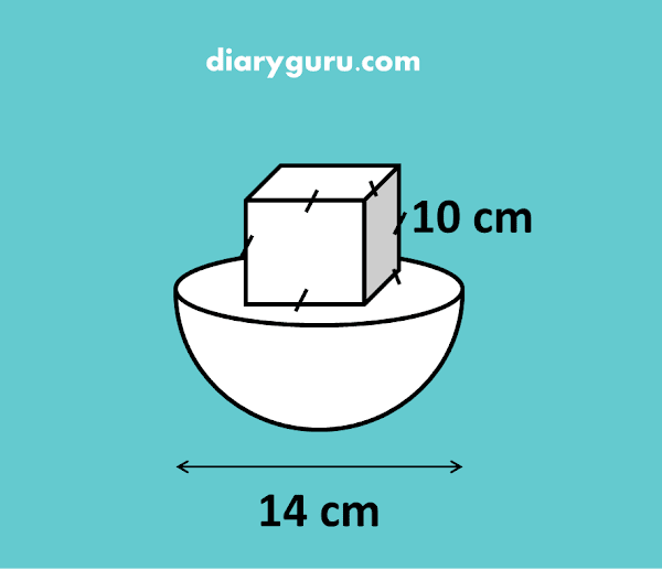Contoh Soal Volume Bangun Ruang Gabungan Kelas 6 - Diary Guru