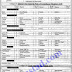 Jobs in Benazir Income Support Programme (BISP) 2020