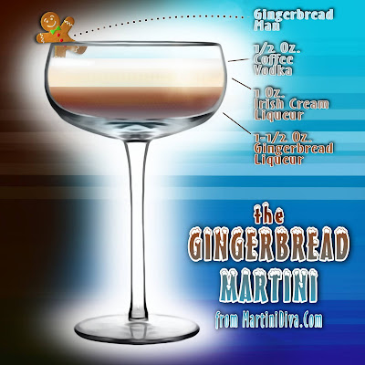 Gingerbread Martini Cocktail Recipe With Ingredients and Instructions