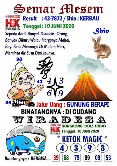 Semar Mesem Hk 10 Juni 2021 Build Peace