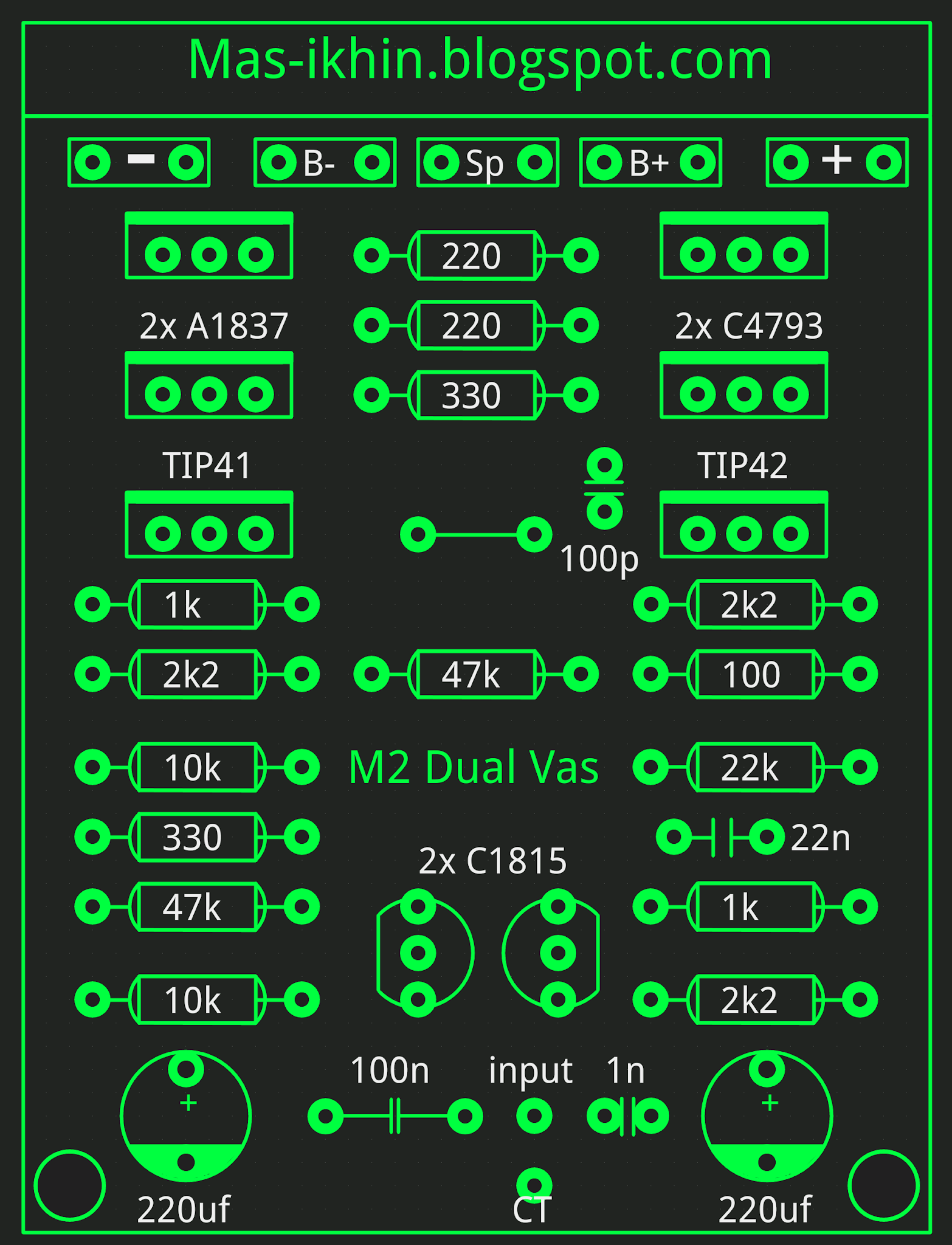 Layout M2 Bostrap Dual Vas - Mas ikhin Web'Blogs
