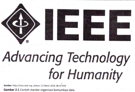 Simon Murdani Tlj Mengenal Standar Komunikasi Data Bab Ii Kelas Xi