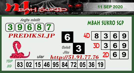 Pred Sgp Minggu 11 Oktober 2020 Pred Togel Singapore Sgp