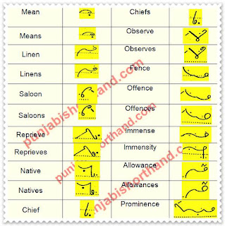 pitman-book-shorthand-exercise-56-1