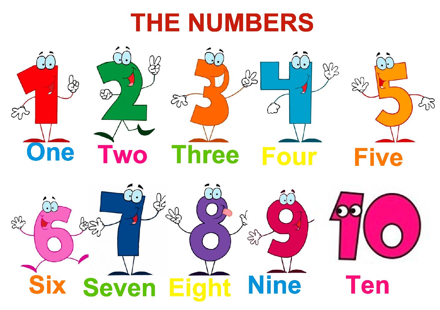 It s two to one. Цифры на английском. Числа по английскому. Цифры на английском для детей. Цифры 1-10 на английском.