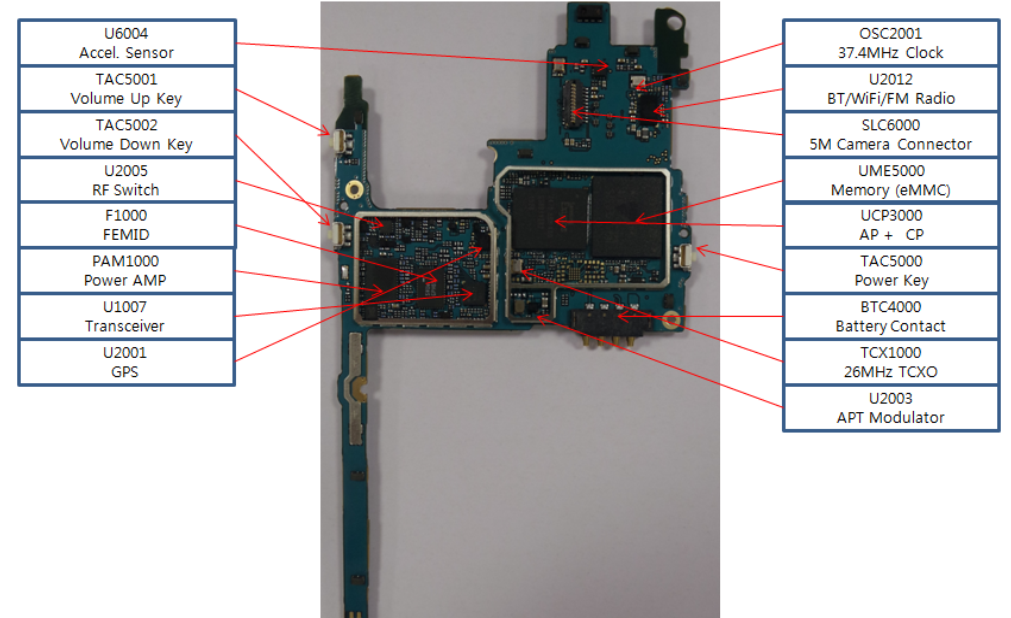 Samsung SM-J200 schematic Diagram