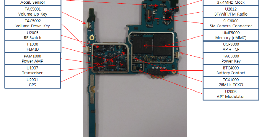 Samsung SM-J200 schematic Diagram