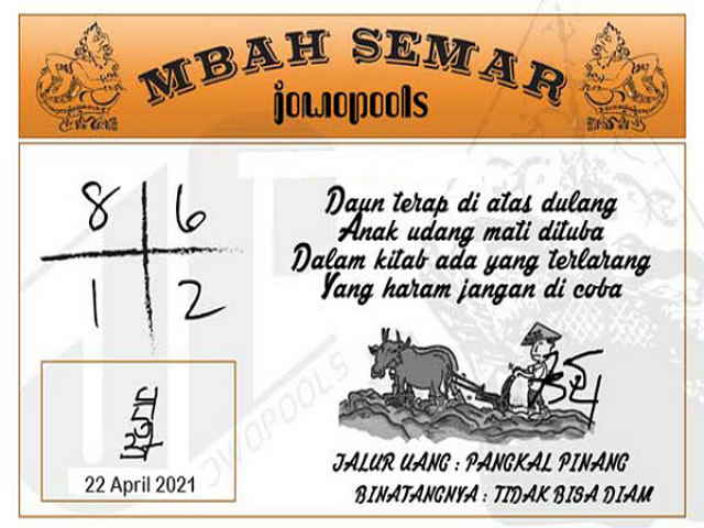 PREDIKSI SGP YOHII