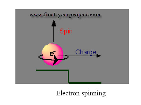 ebook mechanisms of lymphocyte