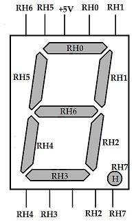 world technical: Seven Segment Display Tutorial - 18