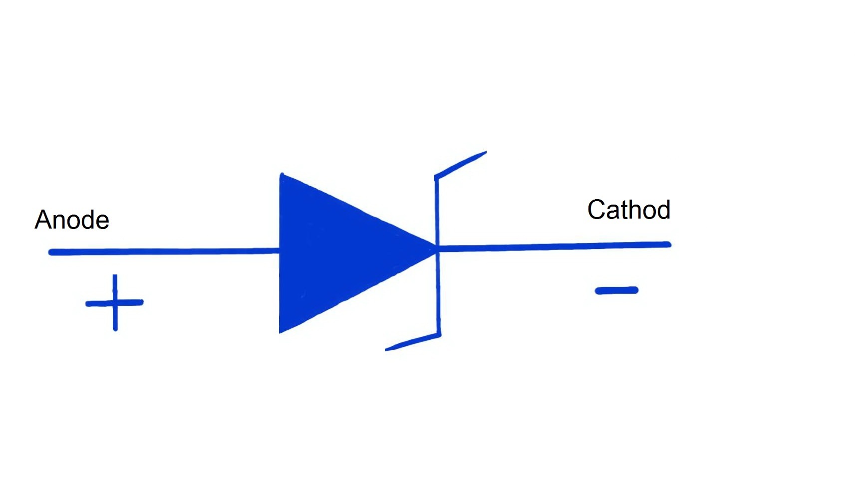 แนะนำเบอร์อุปกรณ์อิเล็กทรอนิกส์. ศึกษา เรียนรู้เบอร์อะไหล่ Zener Diode Part Number เบอร์