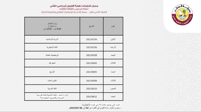 وزارة التعليم والتعليم العالي في قطر اعلان اختبارات نهاية الفصل الدراسي الثاني للعام الأكاديمي 2020-2021
