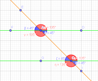 sudut diantara dua garis sejajar dipotong garis ketiga