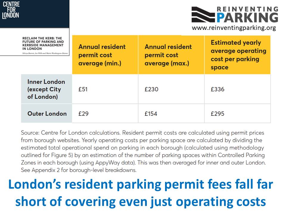 Parking in London’s streets hardnosed analysis from Centre for London