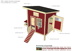 chicken plans coop build pdf blueprints m300 op detailed