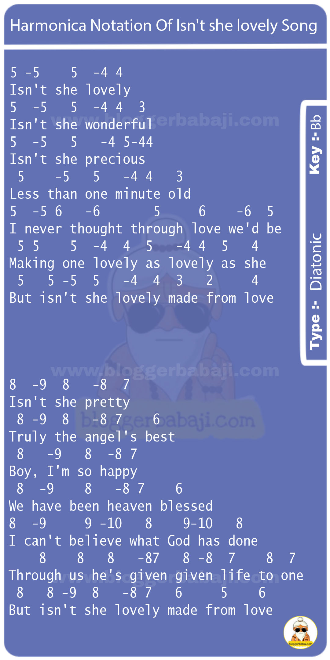 Harmonica Notation Of Isn't she lovely Song