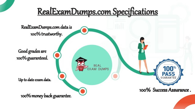 CAS-004 Online Tests