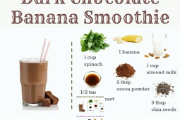 Dark Chocolate Banana Smoothie
