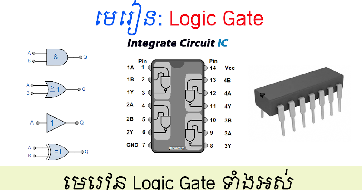 មេរៀន៖ Logic Gate Integrated Circuit (Full Lesson)