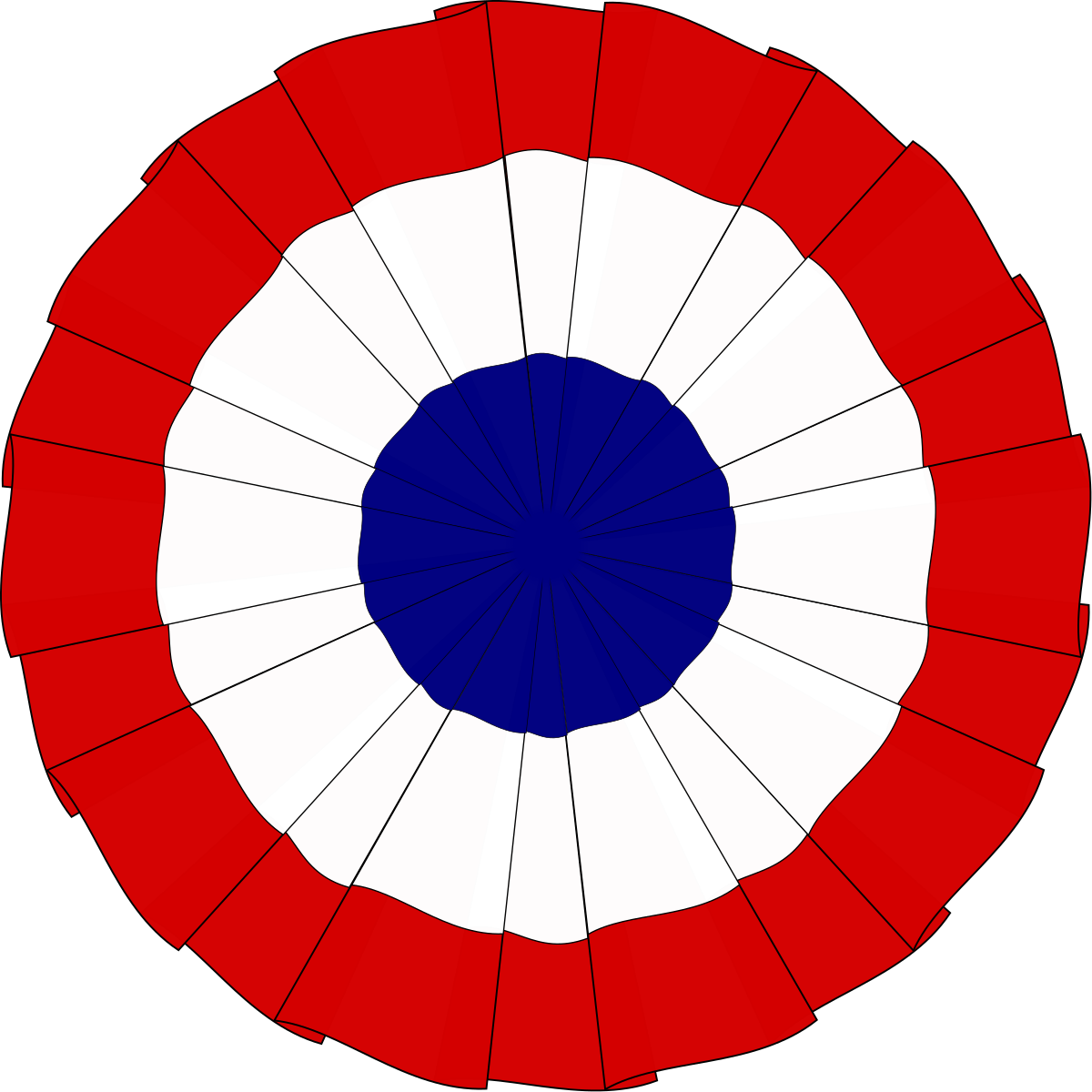 The Digital Research Library of Illinois History Journal™ When and