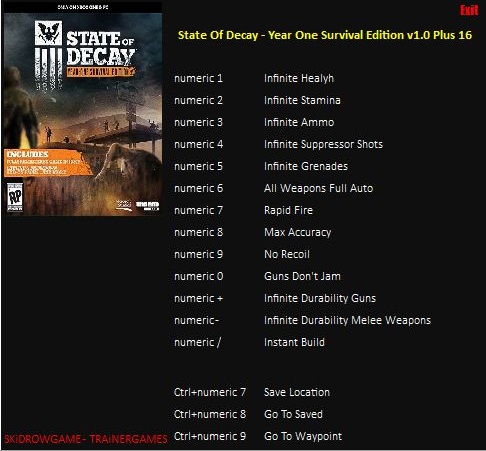 State of Decay +1 Trainer Download