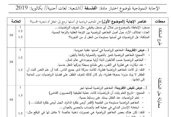 التصحيح الوزاري الرسمي الفلسفة بكالوريا 2019 شعبة لغات اجنبية