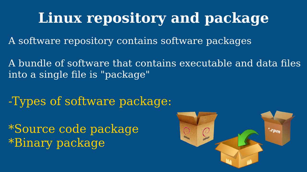 Linux repository and package