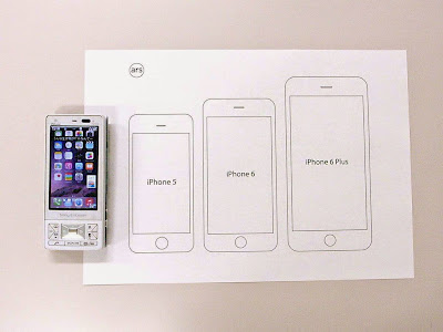 有名な Iphone6plus 大きさ