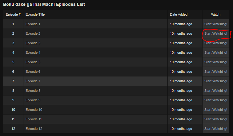 Cara Download dan Streaming Anime Di Animeindo.net - Onikuro Anime